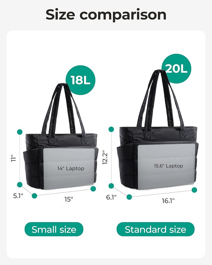 BAGSMART Tote Bag for Women, Lightweight Puffy Tote Bag with Compartments Shoulder Bag Handbag for Travel, Work, Gym | Lightweight - Image 4