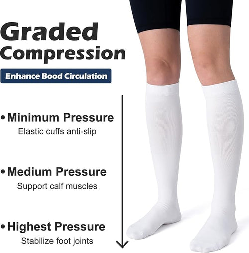 (3 pairs) Compression Socks 20-30 mmHg Long Knee High Socks for Women Men Support Athletic Travel Daily Wear - Image 2