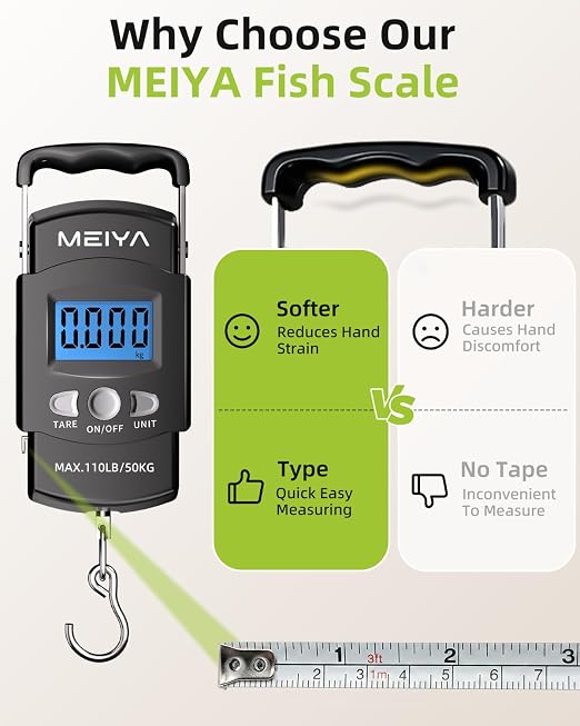 MEIYA Digital Fish Scale & Fishing Scale with Comfortable Handle - 110lb/50kg High-Accuracy Fishing Gear, Professional Fishing Gifts for Men, Comfort-Grip Hanging Scale for Large Fish, Luggage - Image 2
