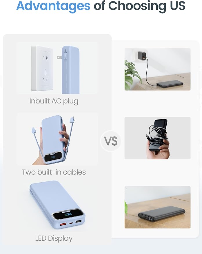aonidi Portable Charger 12000mAh with Built-in Cables&AC Wall Plug, Blue | PD20W USB C Fast Charging,LED Display External Travel Power Bank,TSA approved Battery Pack for All iPhone,Samsung,Android - Image 3
