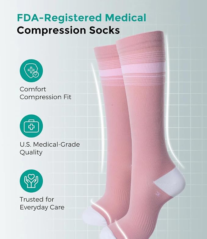 Momcozy Medical Grade Compression Socks, 20-30 mmhg & FDA Registered | FDA Listed Class I Medical Device • 20–30 mmHg Graduated Compression • Made with LYCRA Fiber• 2Pairs - Image 2
