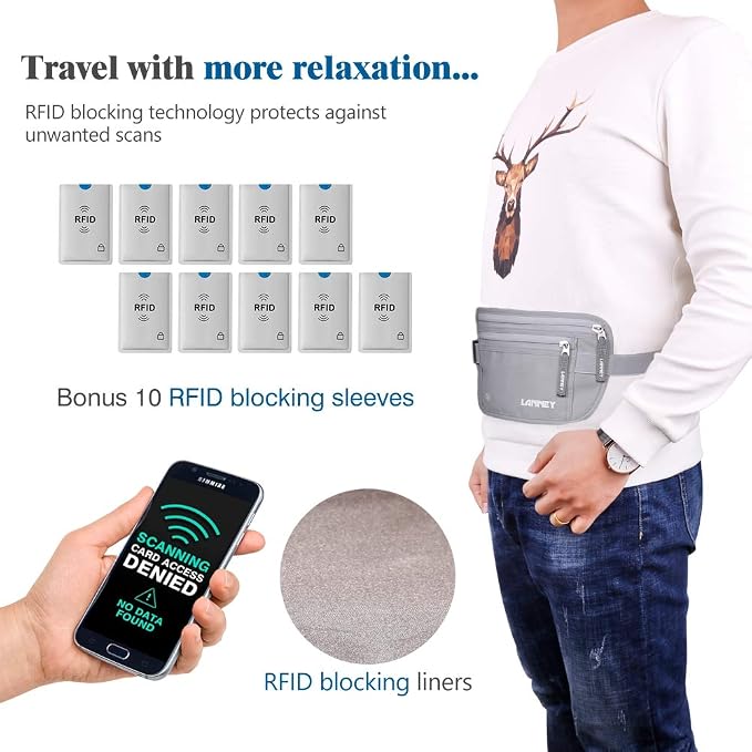 Money Belt for Travel Women and Men Slim Hidden Travel Wallet with RFID Blocking - Image 5