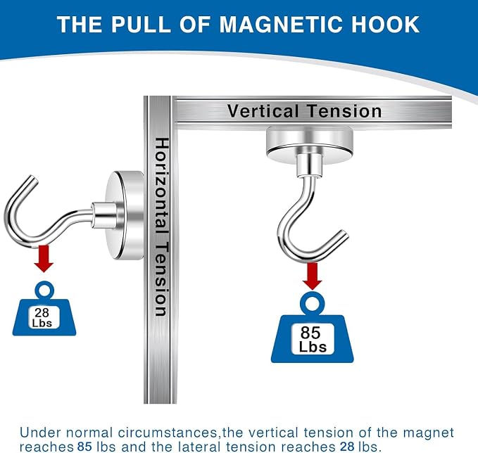 LOVIMAG Magnetic Hooks, Cruise Essentials 2026, 25 Pack-85LBS | Heavy Duty Strong Magnet Hook for Cruise Cabin, Refrigerator Fridge, Ship, Classroom, Kitchen Grills, Silver - Image 5