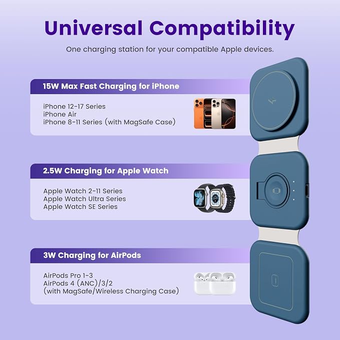 15W Magnetic Travel Charging Station, 3-in-1 Foldable MagSafe Charger | Wireless Charger for Apple Multiple Devices - iPhone Air 17 16 15 14 13 20 Pro Max, Watch & AirPods - Navy Blue - Image 4