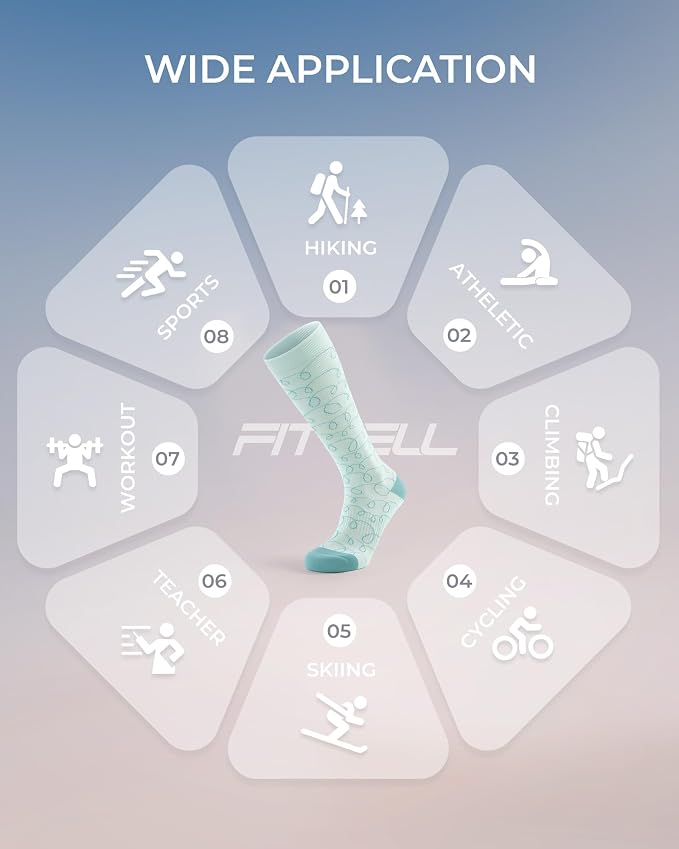 FITRELL 4 Pairs Compression Socks for Women & Men, 15-20mmHg Circulation Support for Athletic Travel Daily Wear - Image 7
