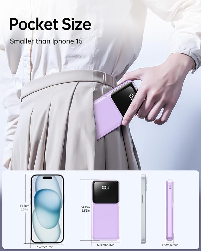 Portable Charger Power Bank with Built in Cable 20000mAh Fast Charging | 22.5W USB C Fast Charging Battery Pack for iPhone Android, Slim, LED Display,5 Outputs & 3 Inputs,Travel Essentials Purple - Image 6