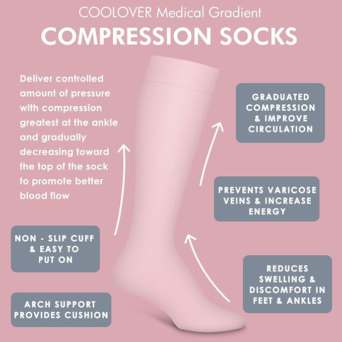 COOLOVER 4 Pairs Compression Socks for Women & Men Circulation 15-20mmHg -Best Support for Nursing, Athletic, Cycling, Flight - Image 5