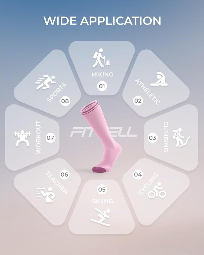 FITRELL 4 Pairs Compression Socks for Women & Men, 15-20mmHg Circulation Support for Athletic Travel Daily Wear - Image 7