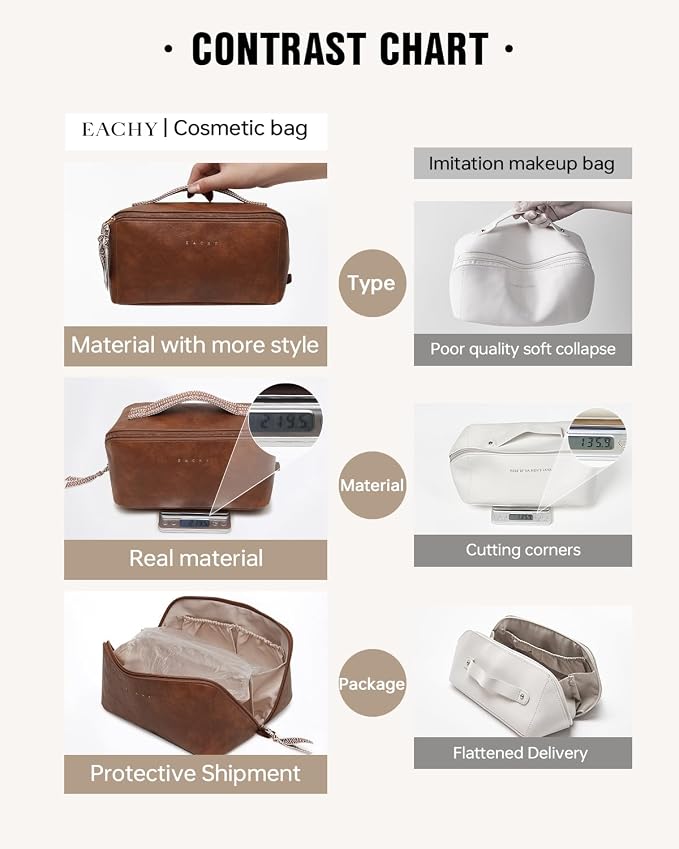 EACHY Travel Makeup Bag for Women, PU Leather Cosmetic Bag, Brown, Medium | Water-resistant PU leather exterior with flat-open access, clear TPU brush compartment and organized storage for cosmetics - Image 4