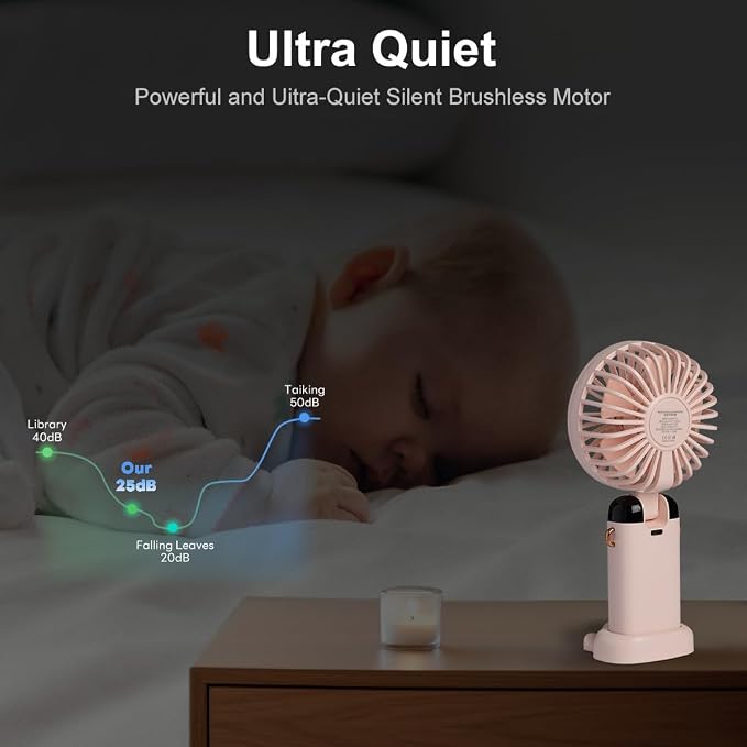 Portable Handheld Fan, 12 hours, Upgrade 3200mAh Portable Fan with LED Display, 90° Foldable, 5 Speed Wind,Hand Held/Neck/Desk 3 in 1 Personal Small Fans, Makeup Fans for Women (Pink) - Image 7