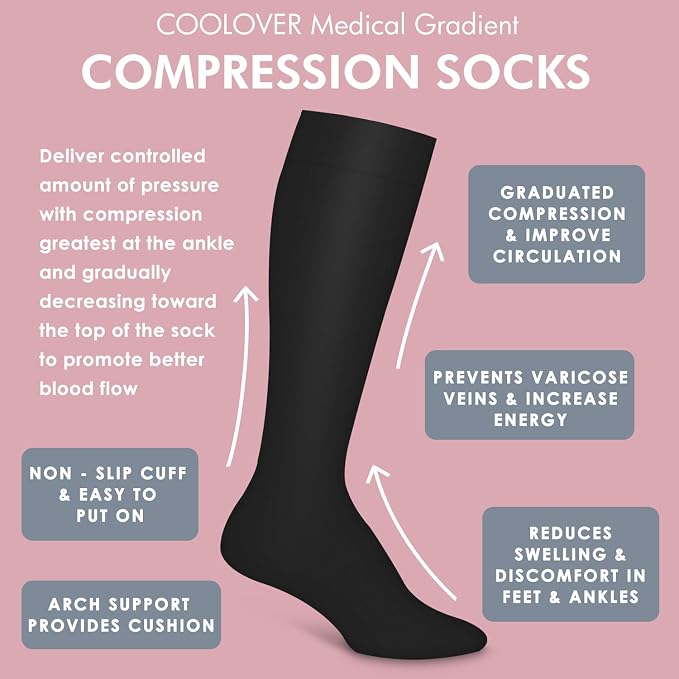 COOLOVER 4 Pairs Compression Socks for Women & Men Circulation 15-20mmHg -Best Support for Nursing, Athletic, Cycling, Flight - Image 6
