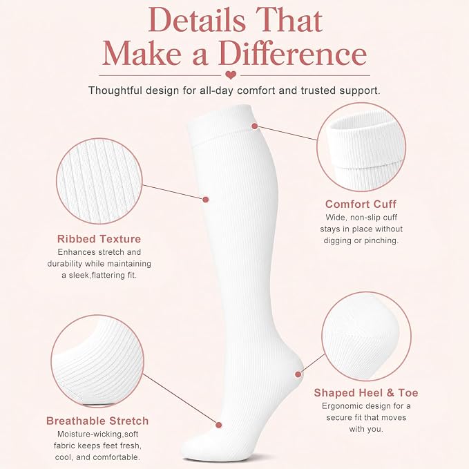 4 Pairs-Compression Socks for Women&Men Circulation-Best Support for Nurses,Running,Athletic - Image 6