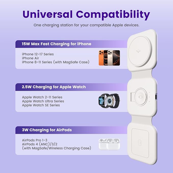 15W Magnetic Travel Charging Station, 3-in-1 Foldable MagSafe Charger | Wireless Charger for Apple Multiple Devices - iPhone Air 17 16 15 14 13 12 Pro Max, Watch & AirPods - Slim Portable, White - Image 4
