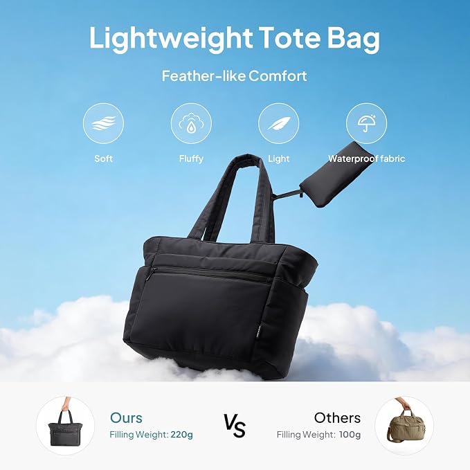 TOPEAST Tote Bag for Women Puffer Travel Carry On Bags with Laptop Compartment & Cup Holder Work Tote for Weekend Overnight - Image 6