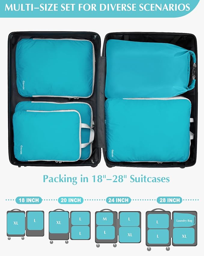 Gonex 5-Piece Compression Packing Cubes with Laundry Bag | Double-Zip Compression, Space-Saving Design, Ripstop Fabric, Carry-On & Backpack Friendly, Family & Business Travel - Image 6