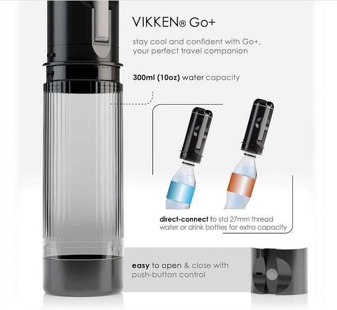 VIKKEN® Go+ Portable Travel Bidet Rechargeable, 300ml+250ml Ivory White | Handheld personal hygiene water jet, men and women; 3 pressure modes, long-press stop; 2 bottles, carry bag - Image 4