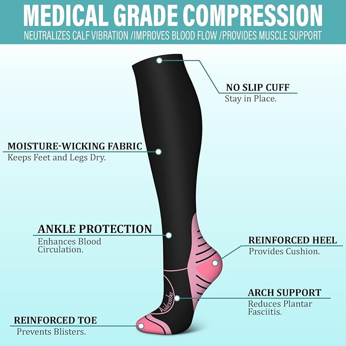 3 Pack Compression Socks - Compression Socks Women and Men, 15-20mmHg, Best for Nurses, Travel, Pregnancy - Image 4