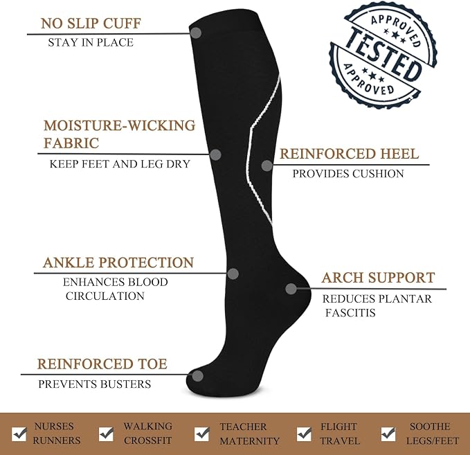 ACTINPUT Copper Compression Socks Men & Women 4 Pairs,Best Support for Nurses,Running,FLying,Athletic - Image 5