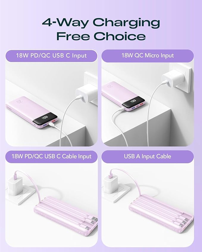 Orfeika 20000mAh Power Bank, Portable Charger with 4 Built-in Cables | 20W PD USB C Fast Charging,6 Outputs,LED Display,Flight-Safe,Travel Essentials Battery Pack for iPhone, Galaxy, iPad & More - Image 8