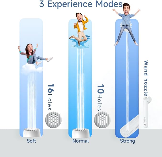 Portable Bidet | High Pressure | Travel Bidets with 2 Different Nozzle | Rechargeable Electric Portable Bidet for Men & Women | Portable Bidets for Travel (‌Military Green) - Image 4
