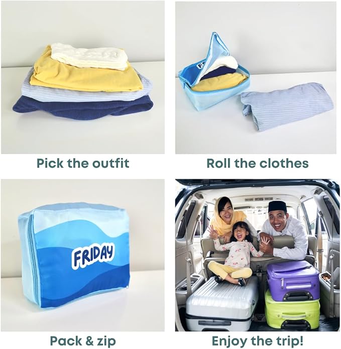 Packing Cubes for Kids & Baby Days of the Week 7 Set Daily Outfit Suitcase Organizers for Boys and Girls Summer Camp, Cruise, and Family Vacation (Large) - Image 6