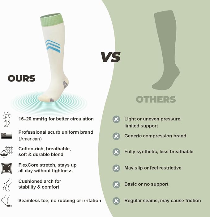 TINYLEMON Wide Calf Compression Socks for Women & Men 15-20 mmHg Cushioned Sole Knee High Support Socks for Long Hours & Daily Wear - Image 2