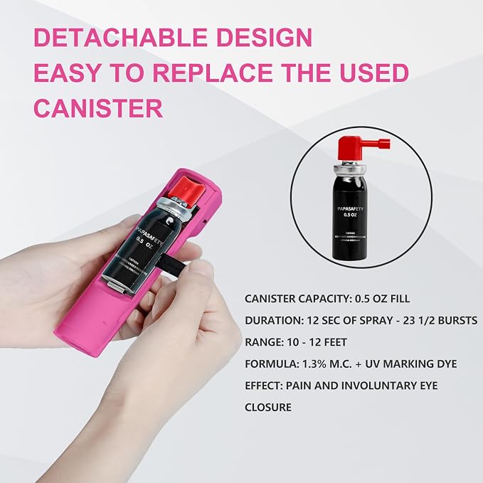 3-in-1 Self Defence Personal Alarm with Pepper Spray Set for Women, Max Strength Pepper Gel & 130 dB Safety Alarms & Strobe Lights, Quick Release, 3X Protection, Canister Replaceable - Image 6