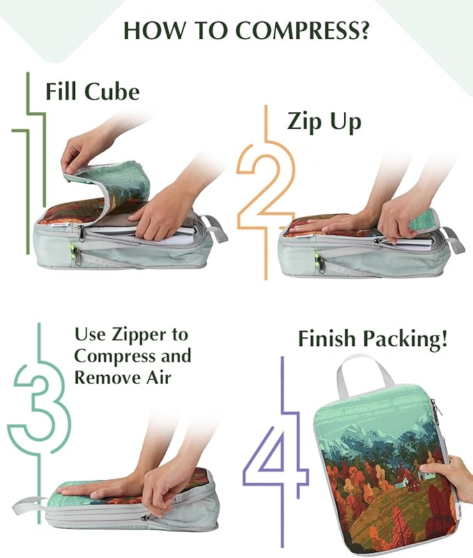 Gonex 4-Piece Compression Packing Cubes, Expandable Travel Organizers | Unique Printed Design, Ripstop Fabric, Double-Zip Compression, Carry-On Friendly, Lightweight - Image 6