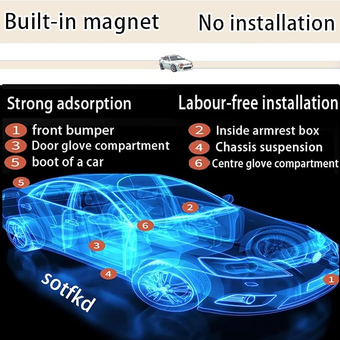 2 Pack GPS Tracker for Vehicles,Tracking Devices for Cars Hidden w/Magnetic | Tracker Device for Vehicles,Car GPS Tracker,Car Tracker (Only iOS) | No Monthly Fee | Waterproof | with Apple Find My - Image 2