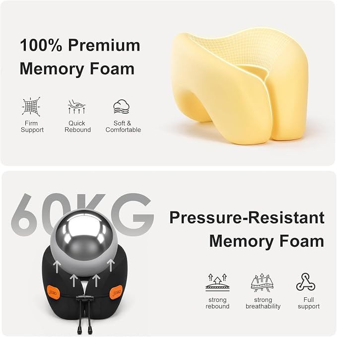 Ergonomic Travel Pillow,100% Memory Foam Travel Neck Pillow for Airplanes | 360° Neck & Chin Support Airplane Pillow For Long Flights,Airplane Travel Essentials With 3d Eye Mask, Earplugs,Carry Case - Image 3