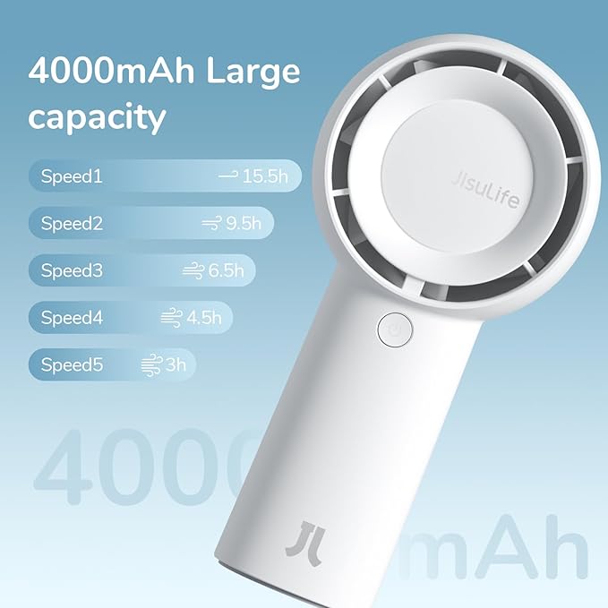 JISULIFE Portable Handheld Turbo Fan Rechargeable 4000mAh 5-Speed (White) | Up to 16H max cooling, Personal Battery Powered Pocket Fan for Travel/Outdoor/Vacation/Concerts, Birthday Gifts for Women - Image 2