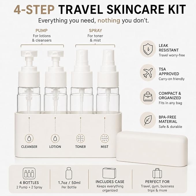 Travel Bottles for Toiletries (2 Pump + 2 Spray), TSA Approved 1.7oz/50ml Travel Containers Set with Case, Leak Proof Skincare Travel Kit for Lotion, Cleanser, Toner & Facial Mist - Image 2