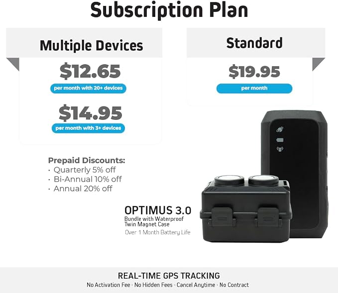 Optimus 3.0 GPS Tracker - Over 1 Month Battery - with Heavy Duty Waterproof Case and Powerful Magnets for Vehicles and Assets | Up to 2 Months Battery with Heavy Duty Waterproof Case and Powerful Magnets for Vehicles and Assets - Image 4