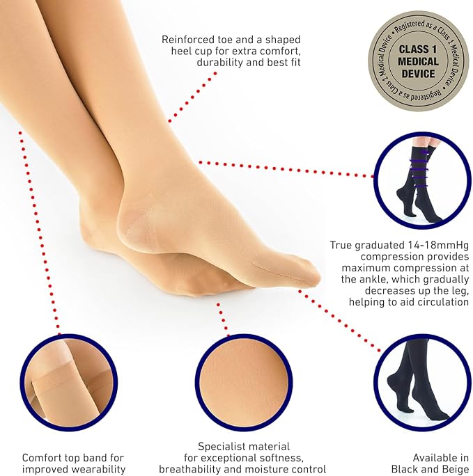 Neo-G Travel Compression Socks For Women - Energizing tired, aching legs. Perfect flight companion, great for long periods of inactivity - Graduated Compression Socks - Image 2