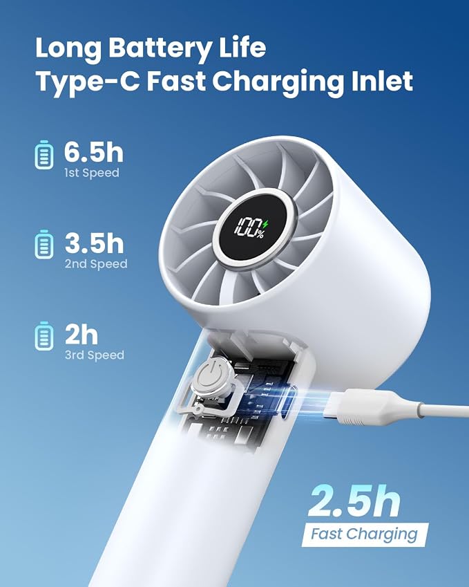 Gaiatop Portable Mini Fan, 3 Speed Handheld Fans with Power Display Flashlight, USB Rechargeable Battery, Lightweight Personal Cooling for Women Men Indoor Outdoor Travel White - Image 5