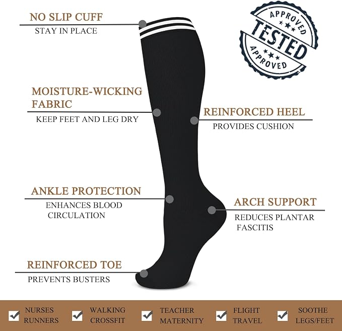 ACTINPUT Copper Compression Socks Men & Women 4 Pairs,Best Support for Nurses,Running,FLying,Athletic - Image 6