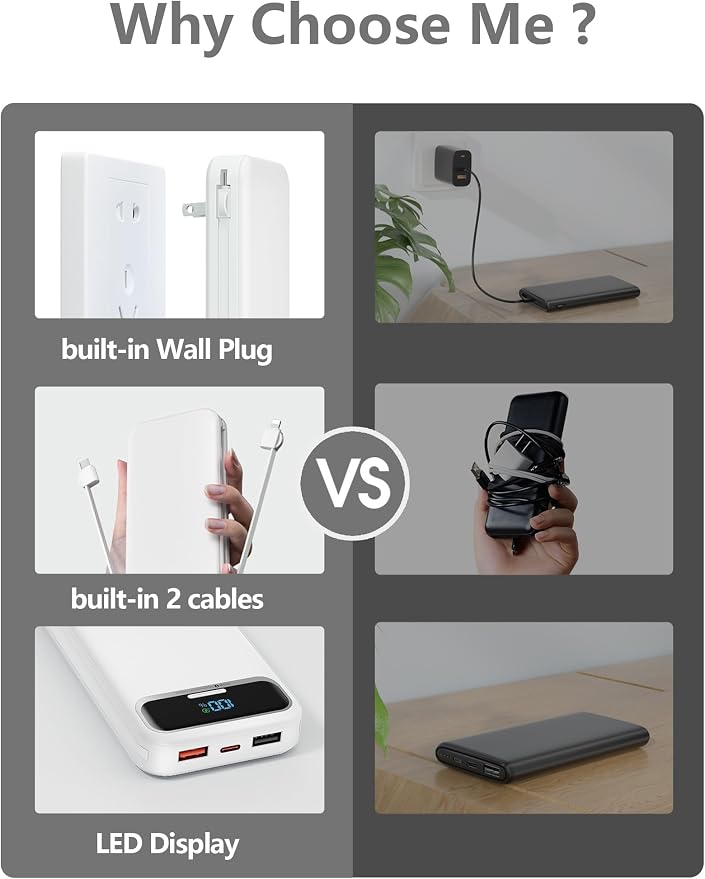 aonidi Portable Charger 12000mAh with Built-in Cables&AC Wall Plug, White | PD20W USB C Fast Charging,LED Display External Travel Power Bank,TSA approved Battery Pack for All iPhone,Samsung,Android - Image 3