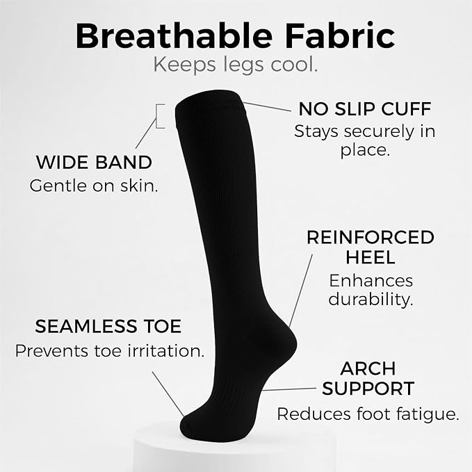 Compression Socks for Women & Men 15-20 mmHg, Knee High, 3 Pairs | Graduated Compression, Supports Circulation, Ideal for Nurses, Pregnancy, Travel, Flights, Running & Athletic Edema - Image 6