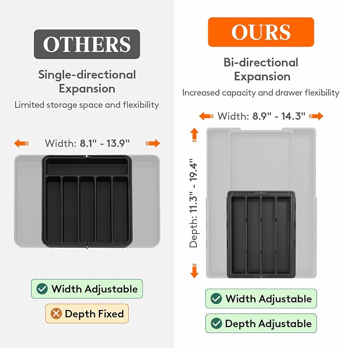 Lifewit Expandable Silverware Drawer Organizer, Utensil Tray for Kitchen | BPA Free Flatware Cutlery Holder, Adjustable Plastic Storage Spoons Forks Knives, 8.9-14.3 x 11.3-19.4 x 1.7", Black - Image 5