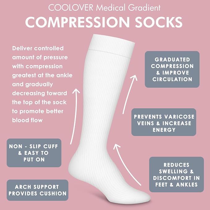COOLOVER 4 Pairs Compression Socks for Women & Men Circulation 15-20mmHg -Best Support for Nursing, Athletic, Cycling, Flight - Image 5