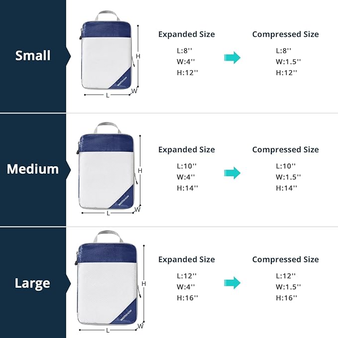 9 Set Compression Packing Cubes for Travel - Compressible, Lightweight, and Space-Saving Packing Cubes, Travel Essentials for Women, Navy - Image 4