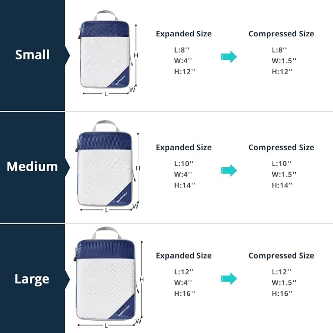 3 Set Compression Packing Cubes for Travel - Compressible, Lightweight, and Space-Saving Packing Cubes, Travel Essentials for Women, Navy - Image 5