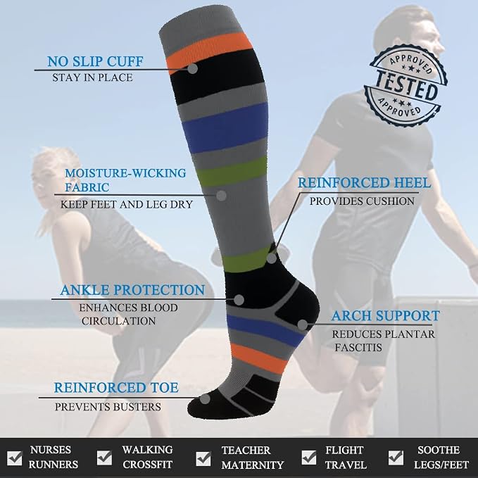FuelMeFoot 3 Pack Copper Compression Socks - Compression Socks Women & Men Circulation - Best for Medical,Running,Athletic - Image 5
