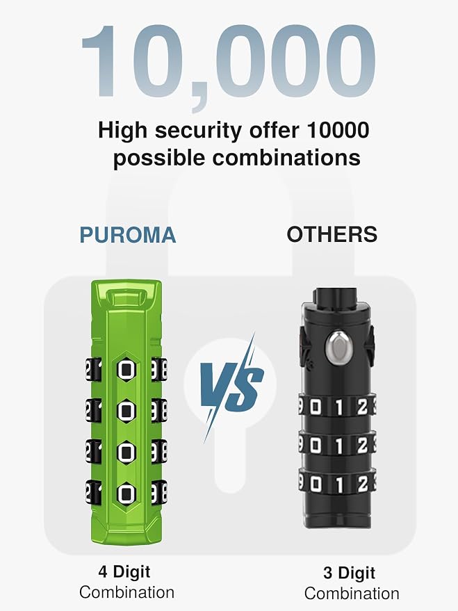 Puroma TSA Approved Luggage Locks, 2 Pack 4 Digit Resettable Travel Combination Code Lock with Zinc Alloy Body for Suitcase, Backpack, Laptop Bag, Gym Locker, Toolbox (Green) - Image 2