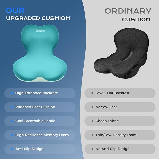 Coverado Car Seat Cushion and Lumbar Support Pillow One Piece, Memory Foam Ergonomic Back Support Driving Seat Cushion for Back Pain, Non-Slip Washable Cushion for Car, Driver, Office - Image 9