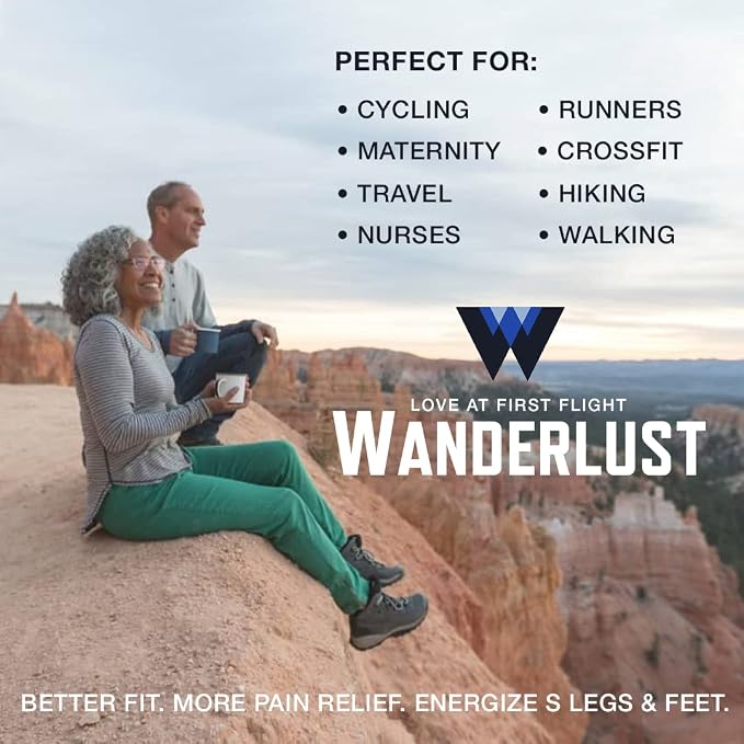 Wanderlust Everyday Use Graduated Compression Socks - Support Stockings for Men & Women - Image 5