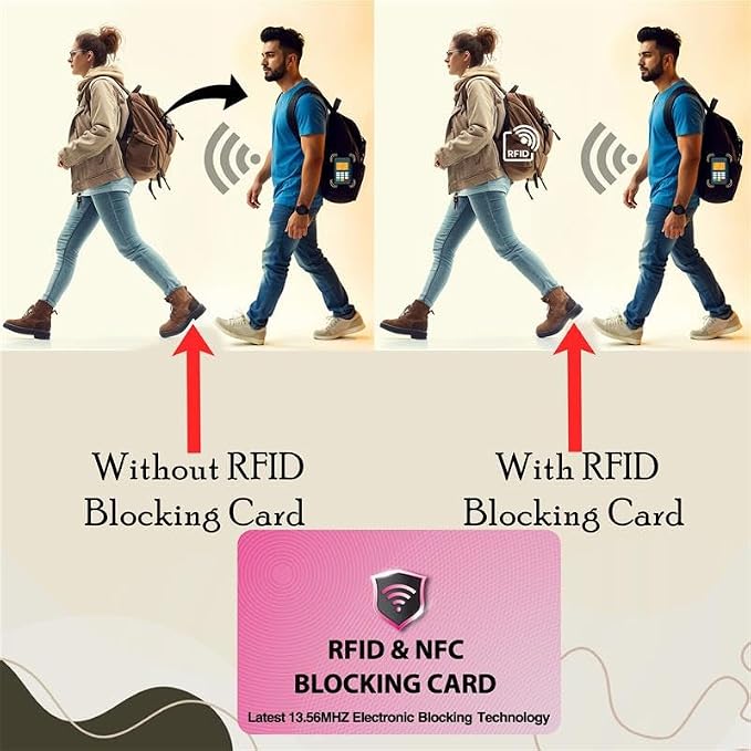 SaiTech IT 10 Pack RFID Blocking Card for Credit Debit ID Card, Pink | Slim Anti-Theft Contactless NFC RFID Blocker Protector, Easily Fit into Wallet and Purse, for Men & Women - Image 3