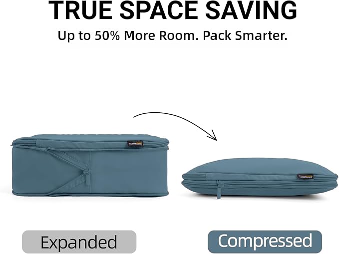 4 Piece Compression Packing Cubes for 3–7 Day Travel, Gray Blue | Wrinkle-Resistant Memory Fabric, Breathable Mesh Panel, Double-Zipper, Small to Large Size Bag, Smart Organization - Image 2