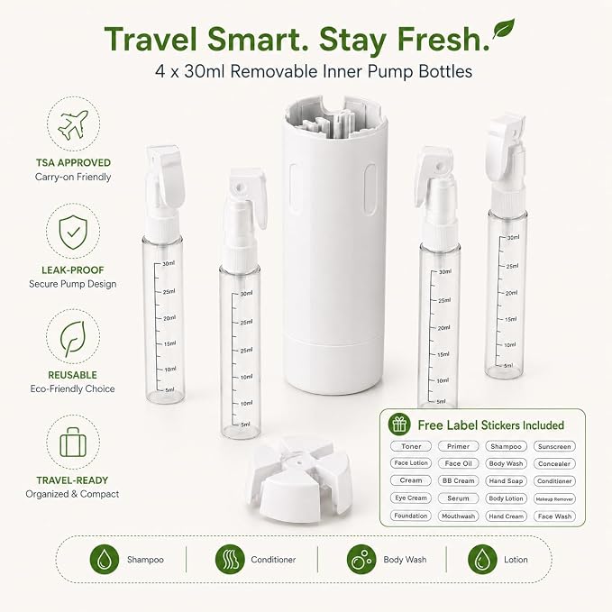 4-in-1 Detachable Travel Dispenser Bottles Set Foldable Pump Leak-Proof, Carry-On Compliant 30ml/1OZ Refillable Containers for Shampoo Lotion Body Wash with Protective Case - Image 2
