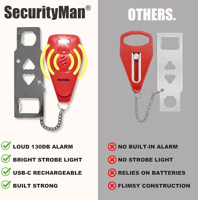 Securityman Portable Door Lock with Alarm | Hotel Door Locks for Travelers Security | Loud 130dB Door Security Device for Hotel Room, Apartment Home, & Travel Safety Inside for Women Children - Red - Image 5